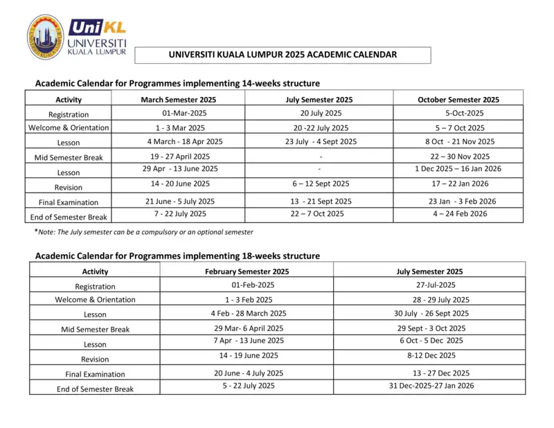 Academic-Calendars-unikl-2025