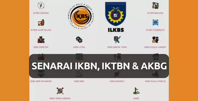 Senarai-IKBN-IKTBN-Dan-AKBG-Seluruh-Malaysia