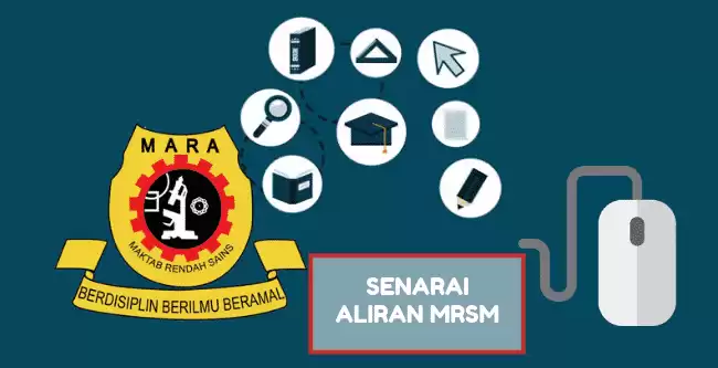 Senarai Program MRSM dan Jenis Aliran