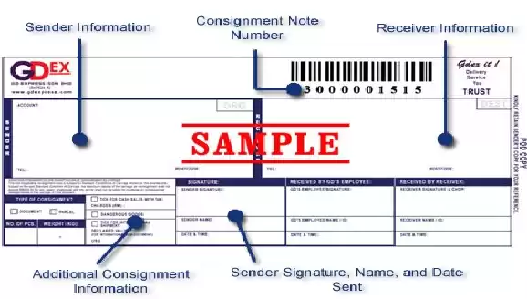 Cara Semak Tracking GDEX Online