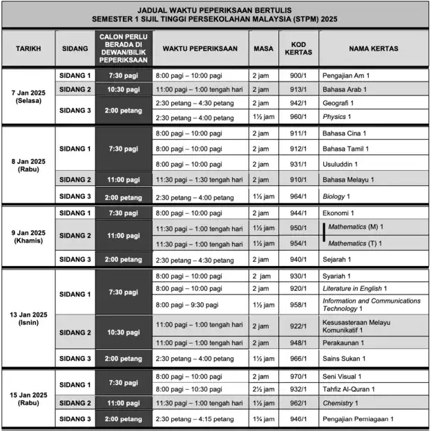 jadual-stpm-semester-1-2025