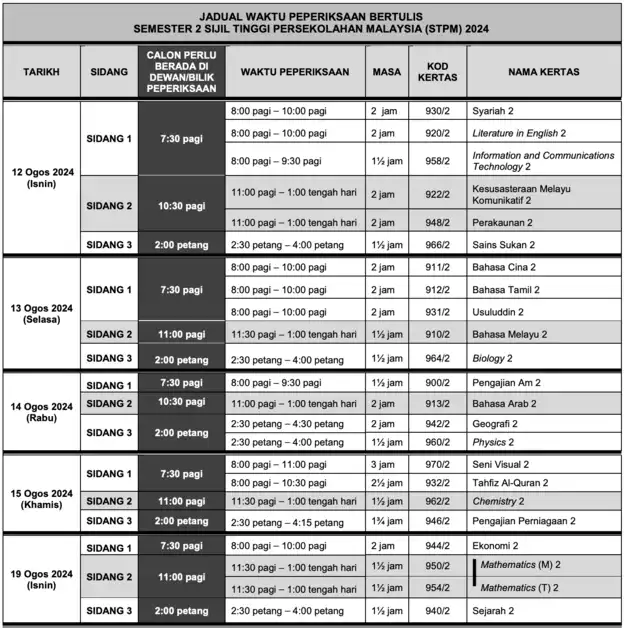 jadual-stpm-semester-2-2024