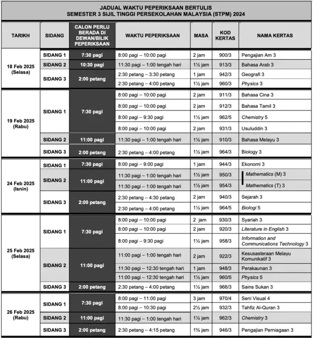 jadual-stpm-semester-3-2024-1