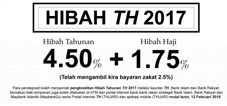 Kadar Dividen Tabung Haji 2017 Dan Bonus