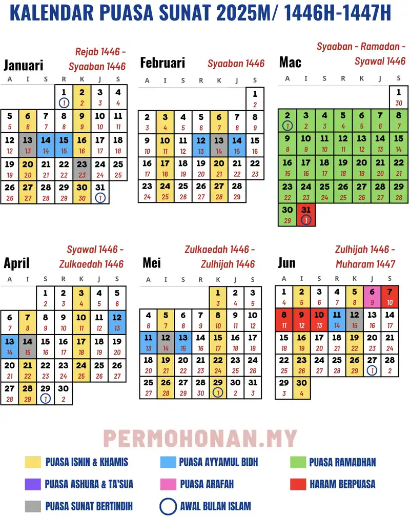 kalendar-puasa-2025-sunat-dan-wajib-1