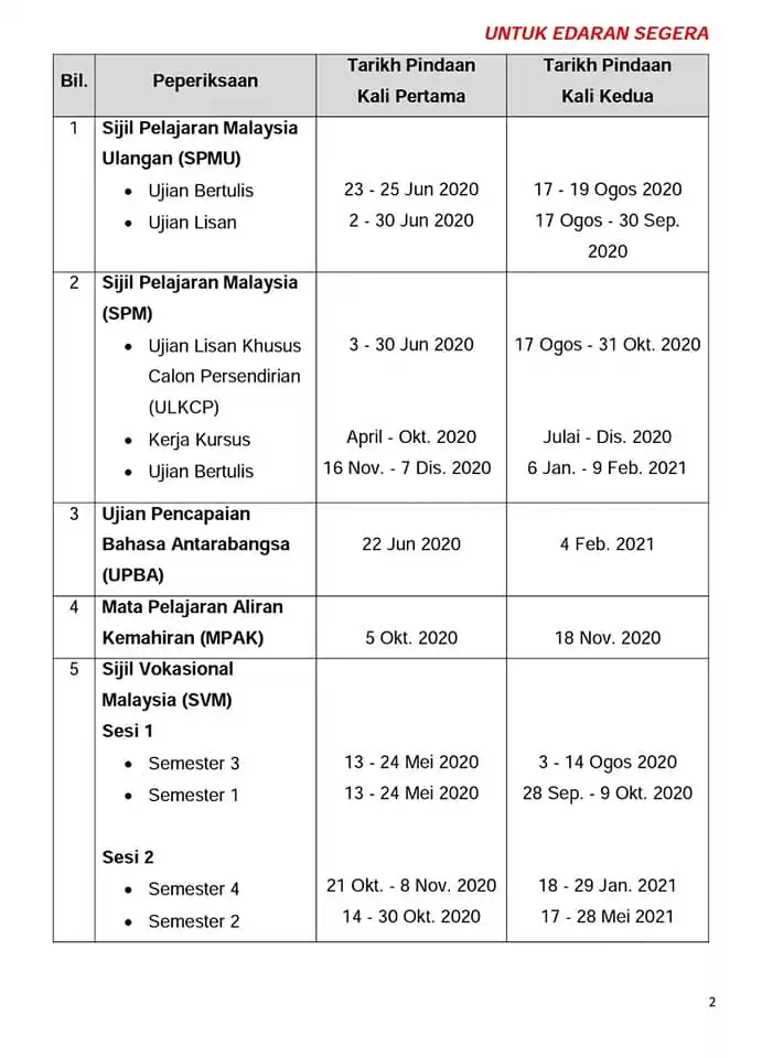 Jadual Peperiksaan SVM 1