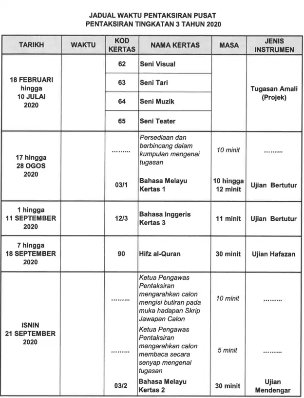 jadual pt3 2020