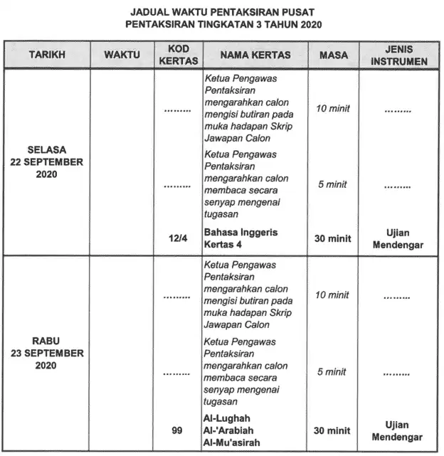 jadual pt3 2020