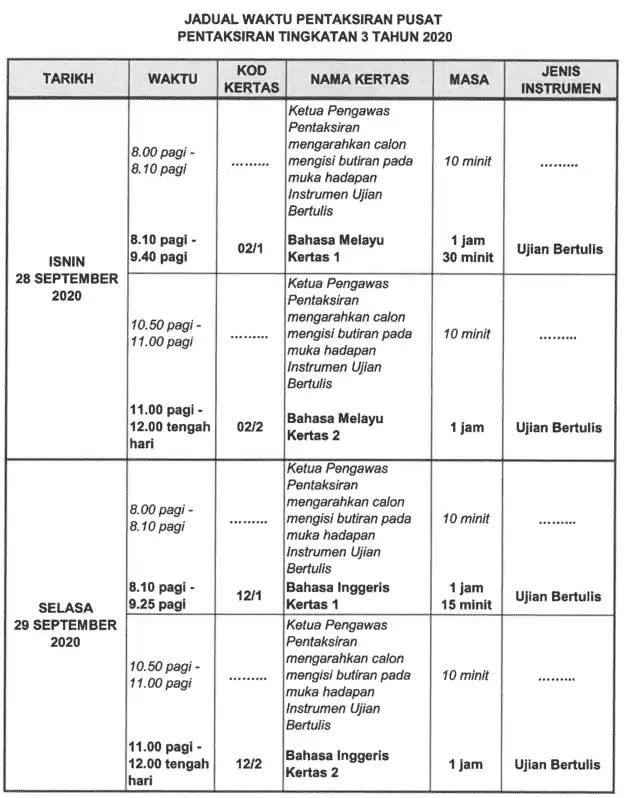 jadual pt3 2020