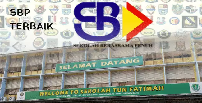 senarai sekolah terbaik sbp 2019