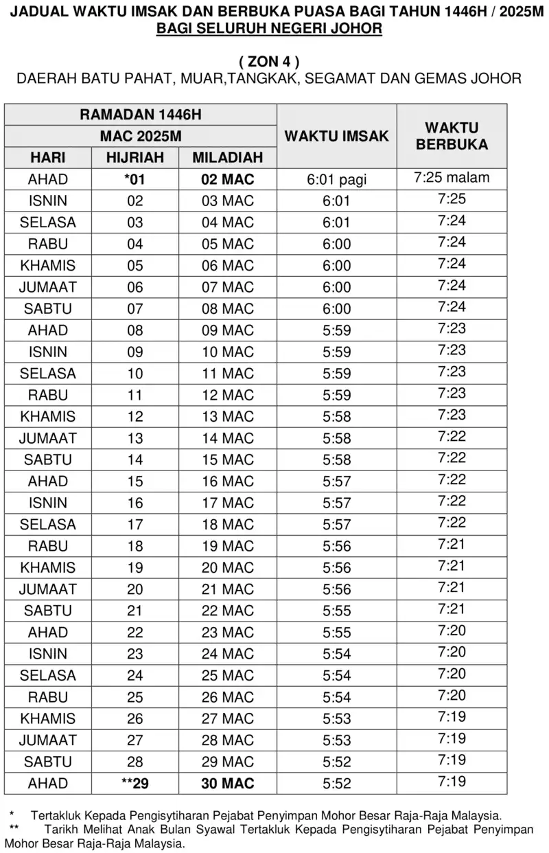 JADUAL-IMSAK-DAN-BERBUKA-PUASA-JOHOR