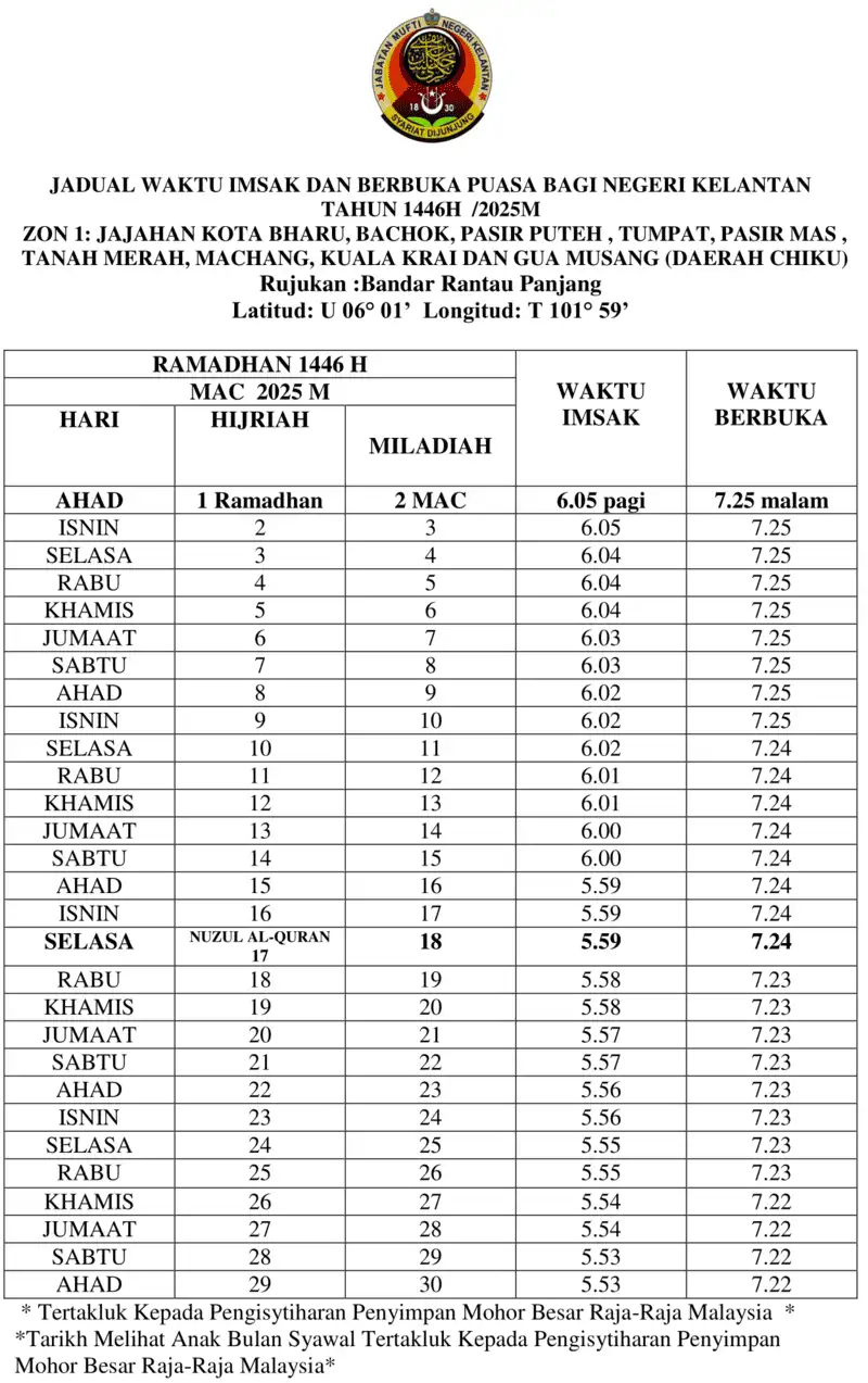 JADUAL-IMSAK-DAN-BERBUKA-PUASA-KELANTAN