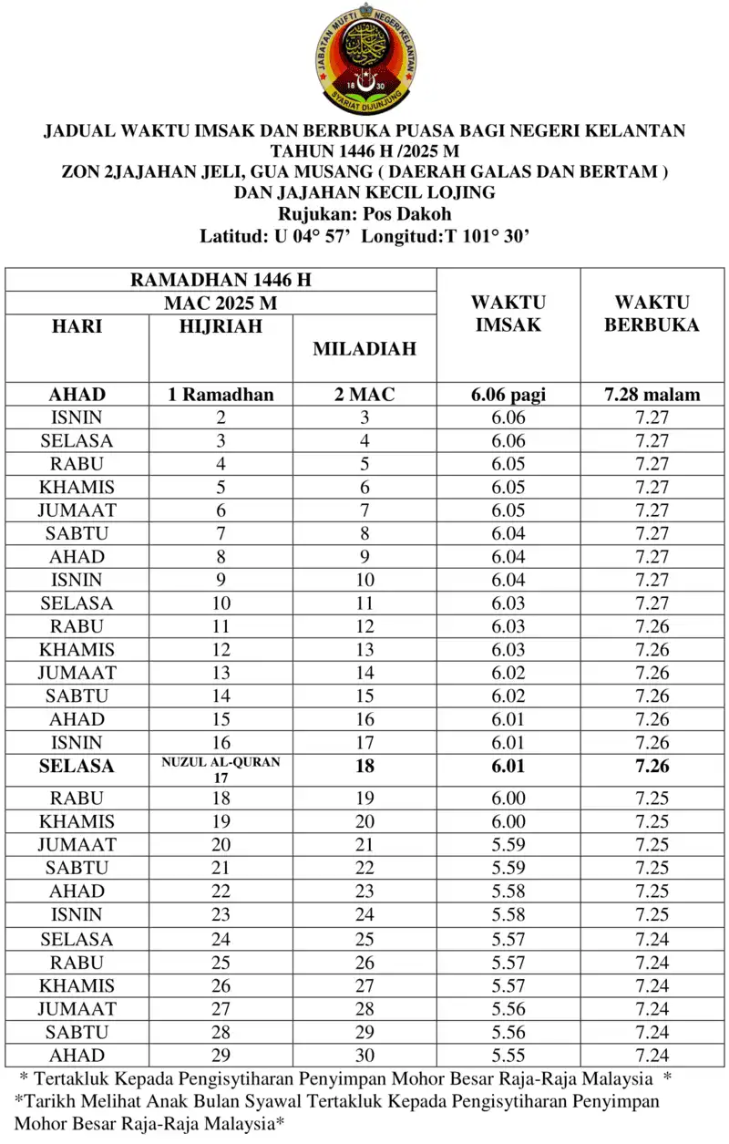 JADUAL-IMSAK-DAN-BERBUKA-PUASA-KELANTAN