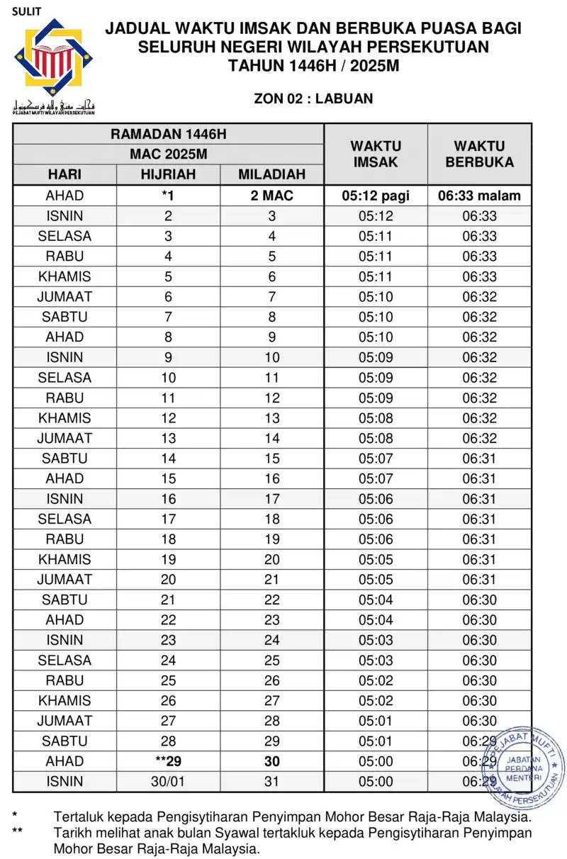 JADUAL-IMSAK-DAN-BERBUKA-PUASA-LABUAN