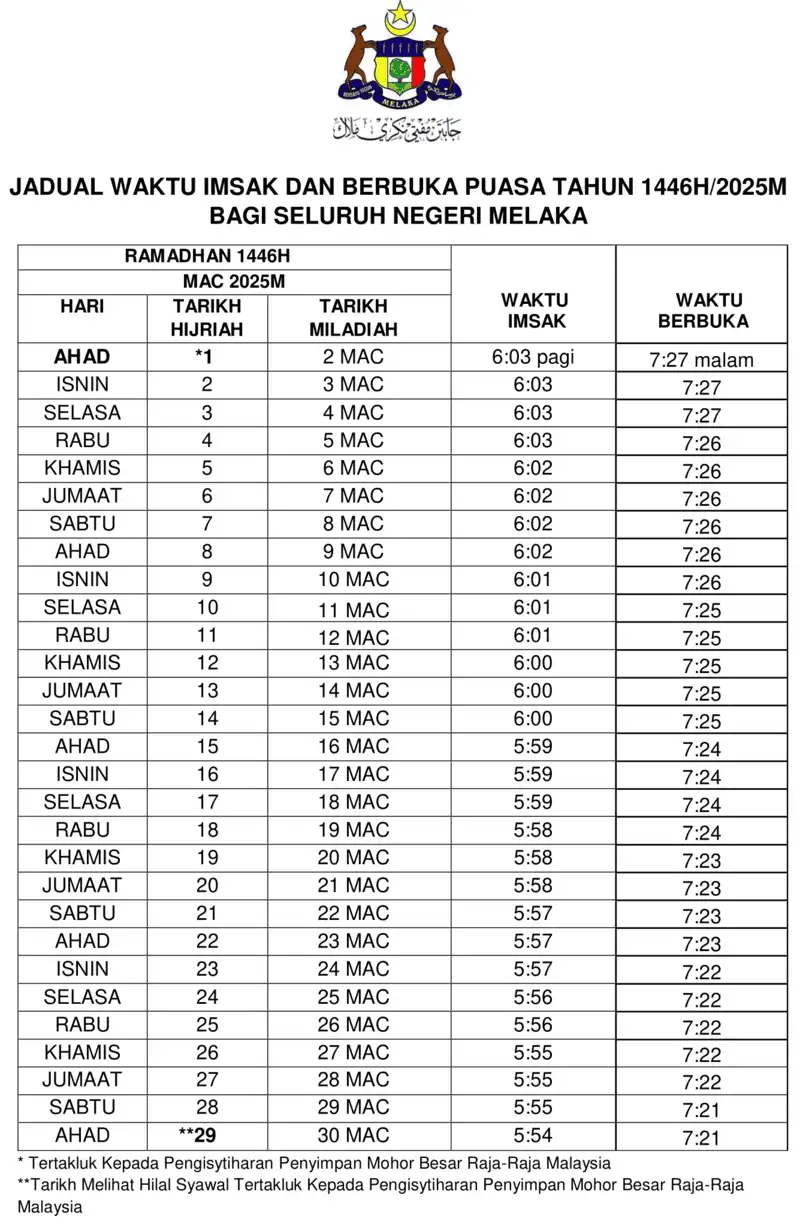 JADUAL-IMSAK-DAN-BERBUKA-PUASA-MELAKA