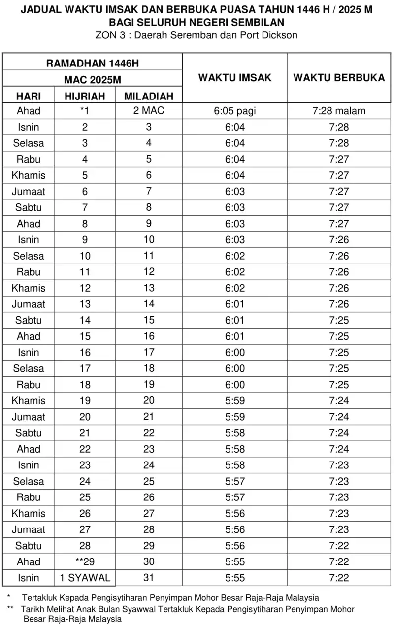 JADUAL-IMSAK-DAN-BERBUKA-PUASA-NEGERI-SEMBILAN