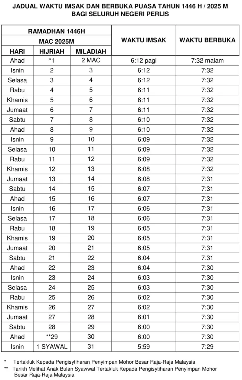 JADUAL-IMSAK-DAN-BERBUKA-PUASA-PERLIS