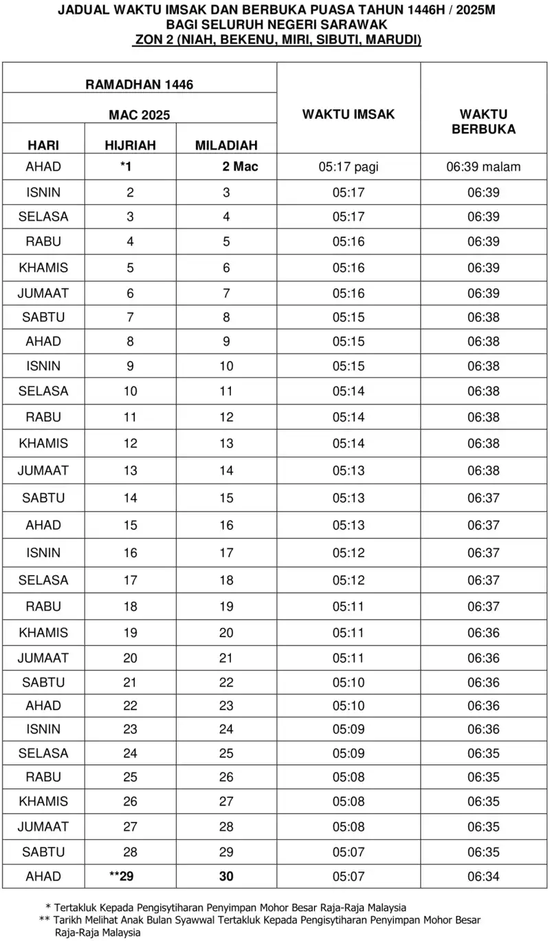 JADUAL-IMSAK-DAN-BERBUKA-PUASA-SARAWAK