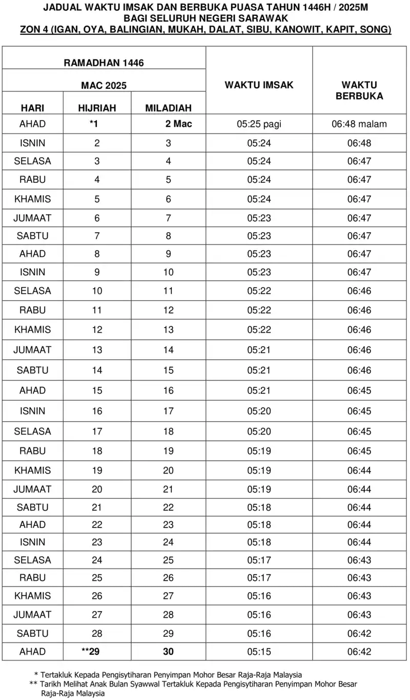 JADUAL-IMSAK-DAN-BERBUKA-PUASA-SARAWAK