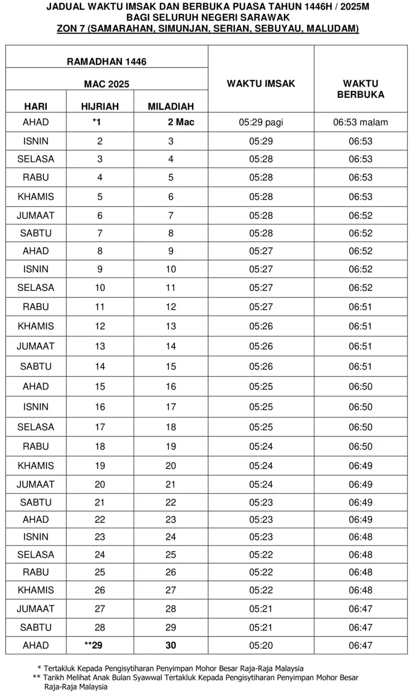 JADUAL-IMSAK-DAN-BERBUKA-PUASA-SARAWAK