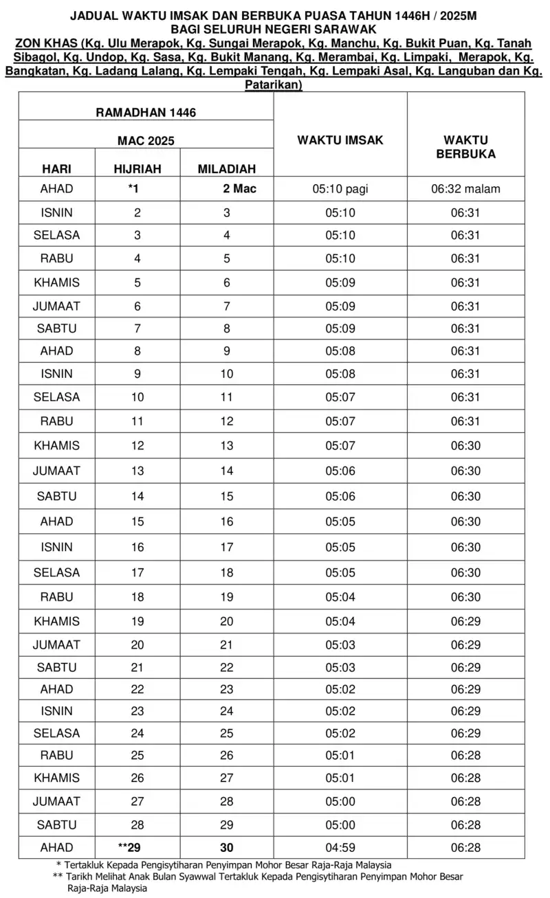 JADUAL-IMSAK-DAN-BERBUKA-PUASA-SARAWAK