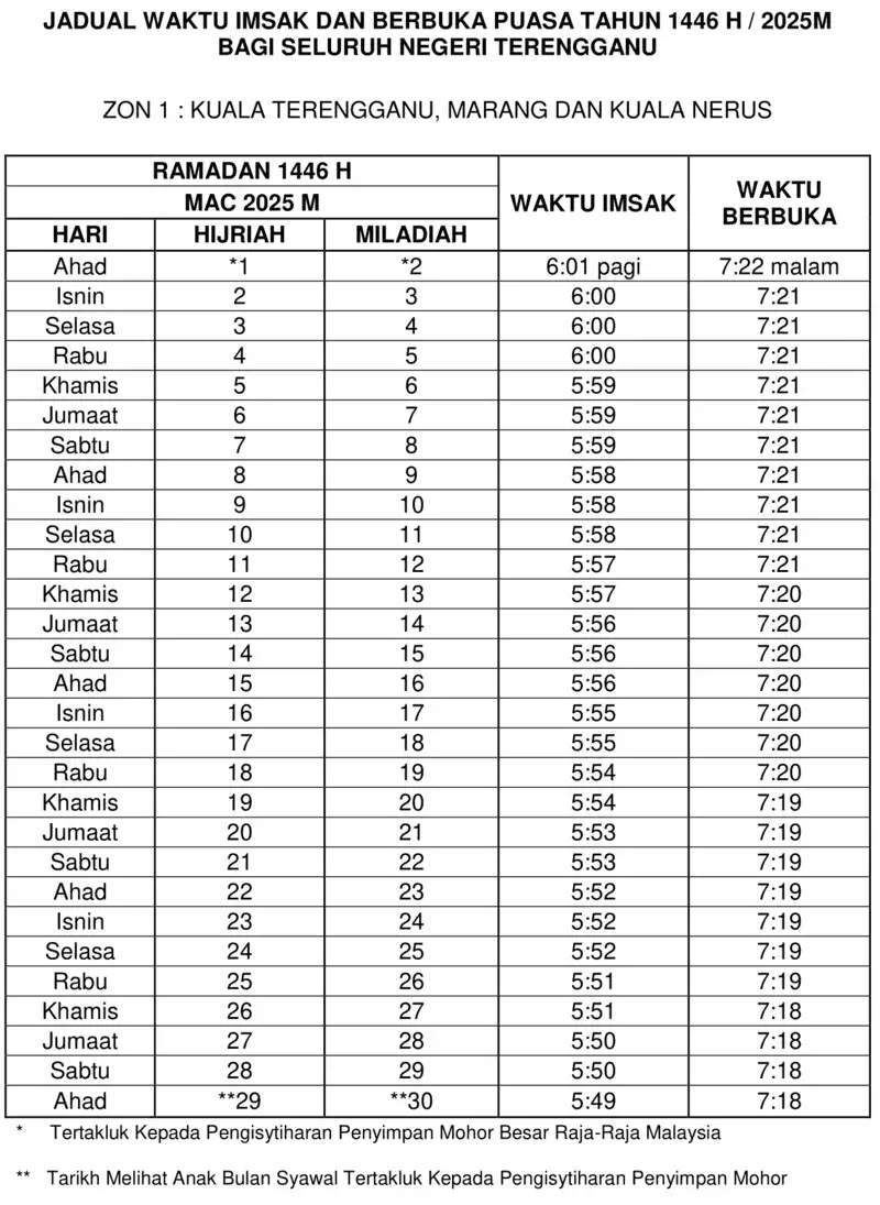 JADUAL-IMSAK-DAN-BERBUKA-PUASA-TERENGGANU