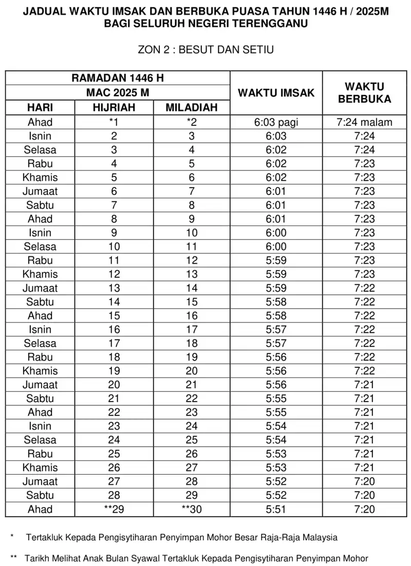 https://www.islam.gov.my/ms/pengumuman/4606-jadual-waktu-imsak-dan-berbuka-puasa-negeri-negeri-seluruh-malaysia-tahun-1446h-2025m