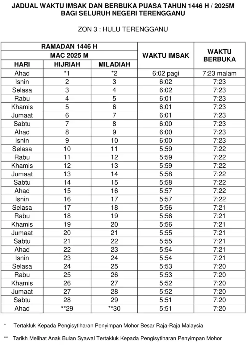 https://www.islam.gov.my/ms/pengumuman/4606-jadual-waktu-imsak-dan-berbuka-puasa-negeri-negeri-seluruh-malaysia-tahun-1446h-2025m