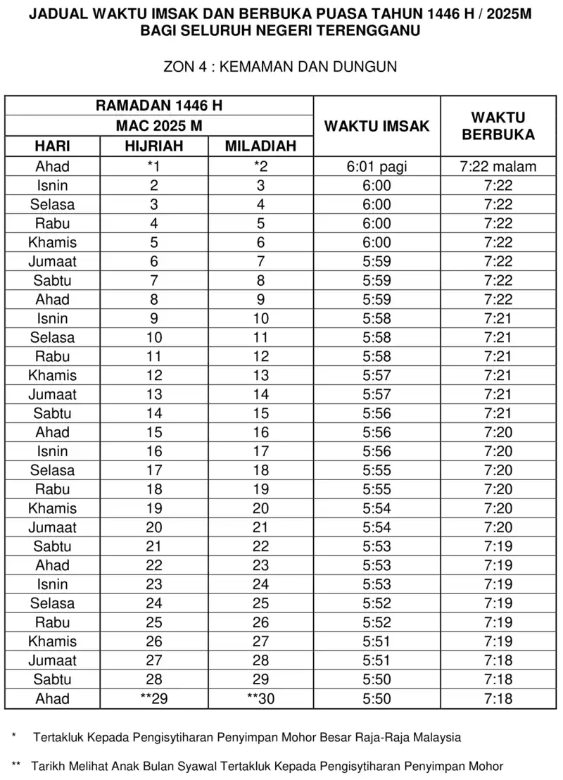 https://www.islam.gov.my/ms/pengumuman/4606-jadual-waktu-imsak-dan-berbuka-puasa-negeri-negeri-seluruh-malaysia-tahun-1446h-2025m