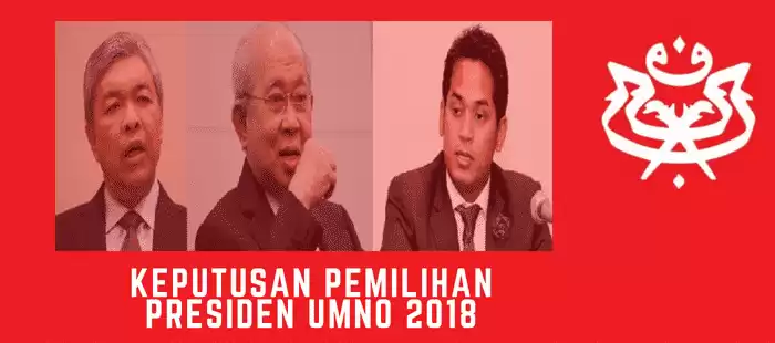 Keputusan Pemilihan Presiden UMNO 2018