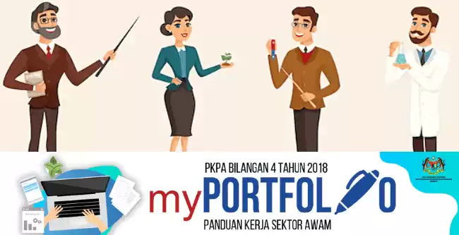 Templat myPORTFOLIO Guru Semua Jawatan