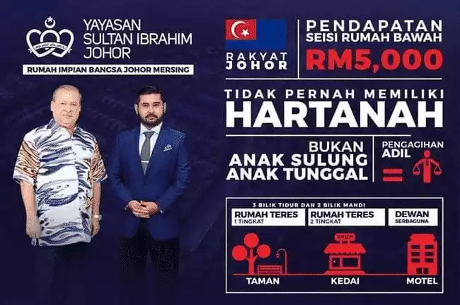 Permohonan Rumah Impian Bangsa Johor RIBJ