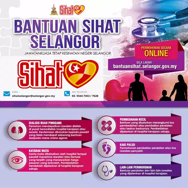 bantuan sihat selangor