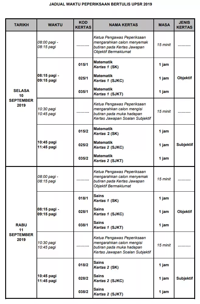 jadual peperiksaan upsr tahun 2019