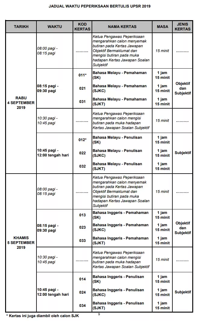 jadual peperiksaan upsr tahun 2019