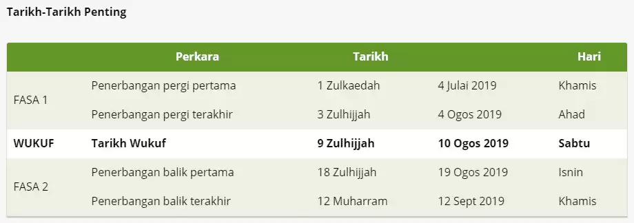 jadual penerbangan haji