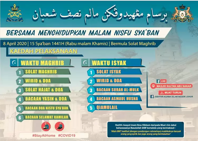 cara menghiudpkan malam nisfu syabaan