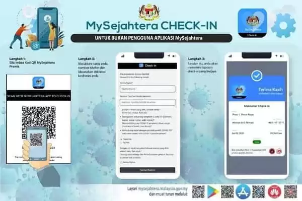 Pengimbas Kod QR MySejahtera