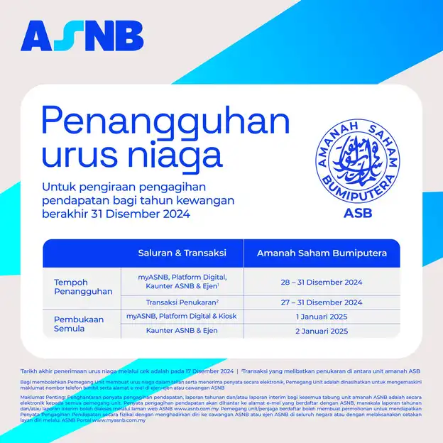 penangguhan-urus-niaga-asb-2024