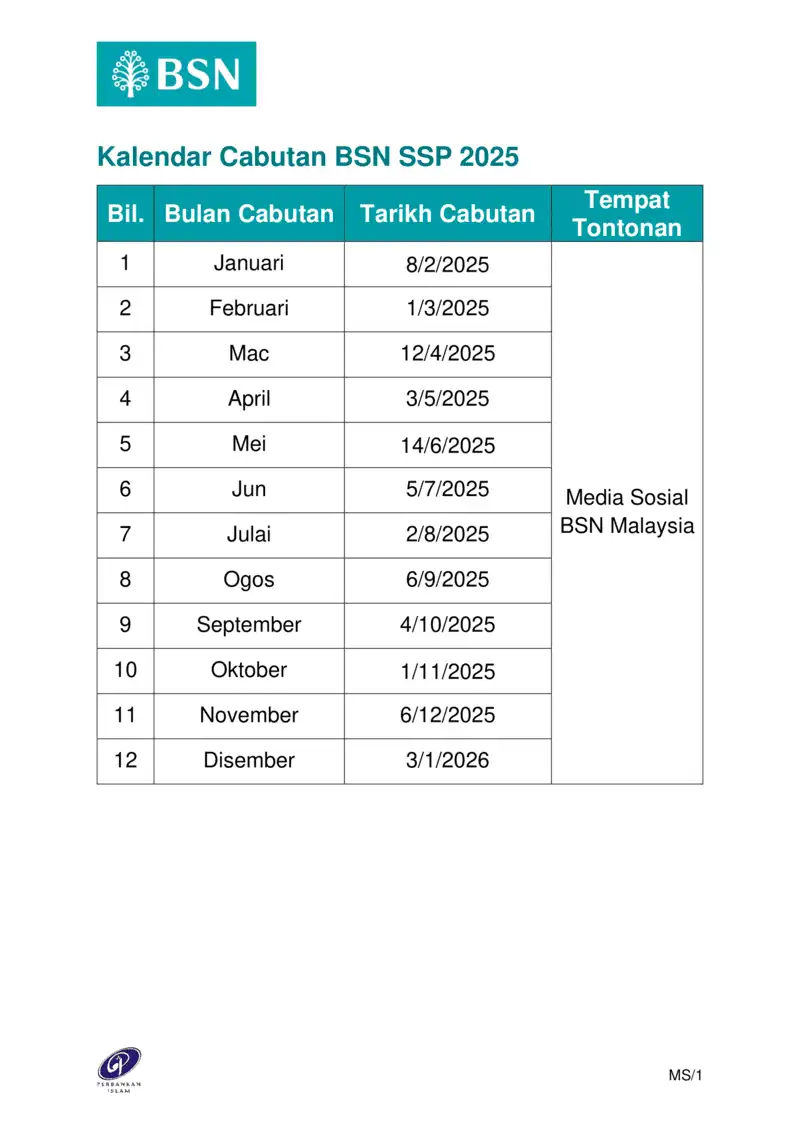 tarikh-cabutan-bsn-ssp-2025