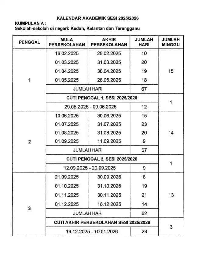 Kalendar-Akademik-Sesi-2025-2026