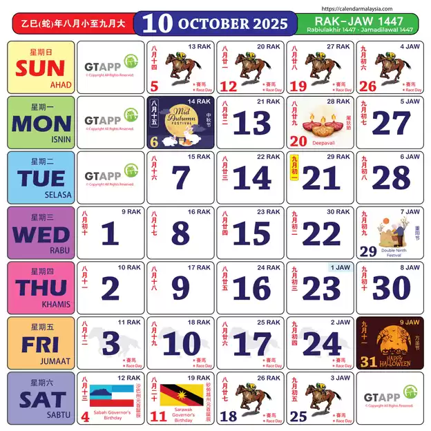 Oktober 2025