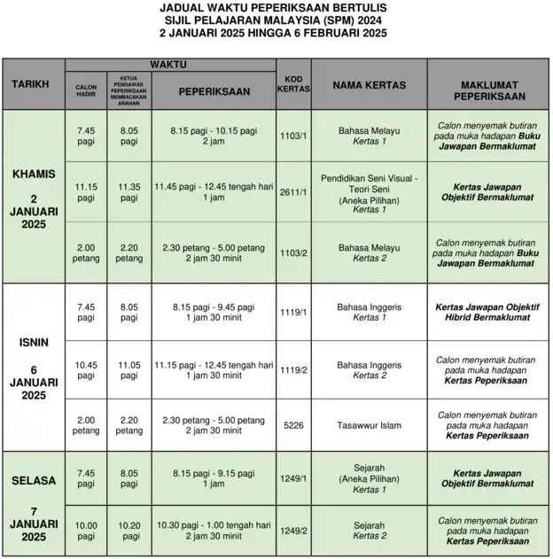 jadual waktu peperiksaan bertulis SPM 2024