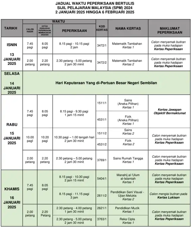 jadual waktu peperiksaan bertulis SPM 2024