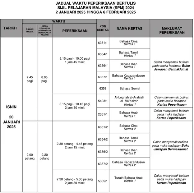 jadual waktu peperiksaan bertulis SPM 2024