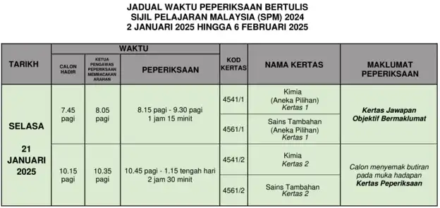 jadual waktu peperiksaan bertulis SPM 2024