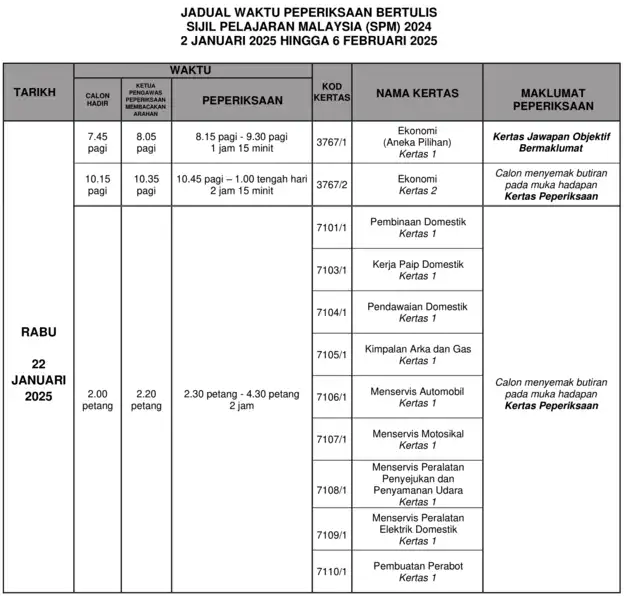 jadual waktu peperiksaan bertulis SPM 2024