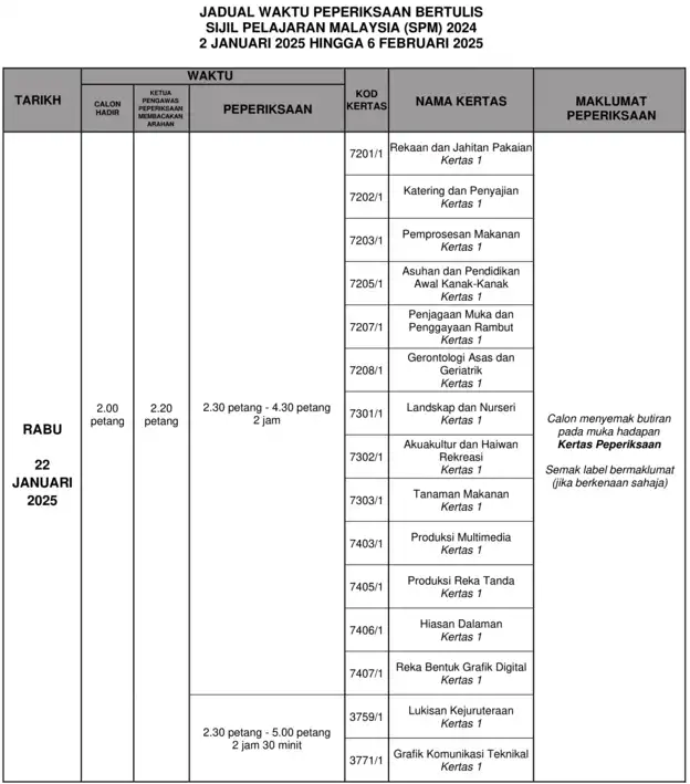 jadual waktu peperiksaan bertulis SPM 2024