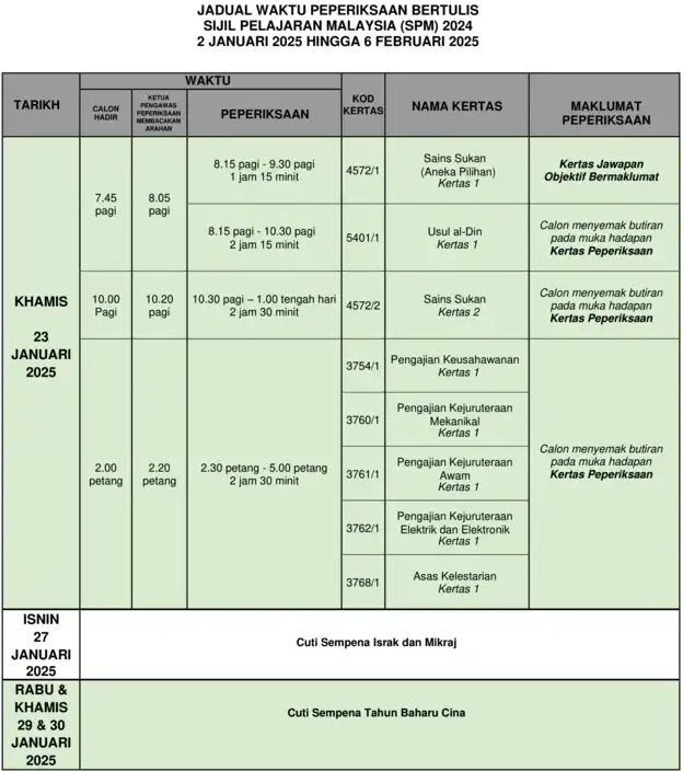 jadual waktu peperiksaan bertulis SPM 2024