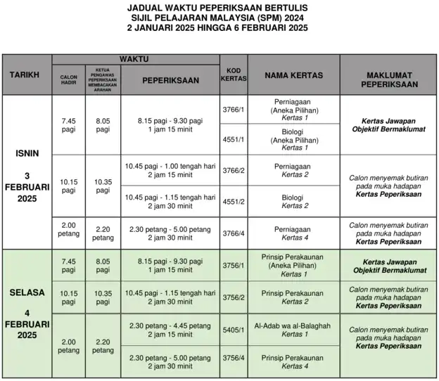 jadual waktu peperiksaan bertulis SPM 2024